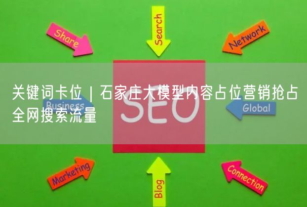 石家庄大模型赋能关键词卡位，内容占位引爆全网流量